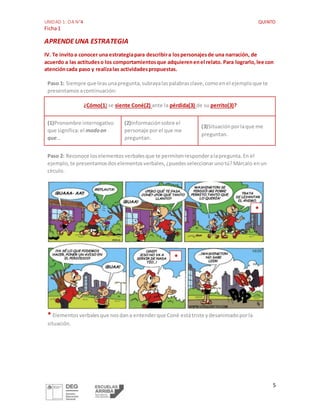 UNIDAD 1: OA N°4 QUINTO
Ficha1
5
APRENDEUNA ESTRATEGIA
IV. Te invitoa conocer una estrategiapara describira lospersonajesde una narración, de
acuerdo a las actitudeso los comportamientosque adquierenenel relato. Para lograrlo,lee con
atencióncada paso y realizalas actividadespropuestas.
Paso 1: Siempre que leasunapregunta,subrayalaspalabrasclave,comoenel ejemploque te
presentamosacontinuación:
¿Cómo(1) se siente Coné(2) ante la pérdida(3) de su perrito(3)?
(1)Pronombre interrogativo
que significa:el modoen
que…
(2)Informaciónsobre el
personaje porel que me
preguntan.
(3)Situaciónporlaque me
preguntan.
Paso 2: Reconoce loselementosverbalesque te permitenresponderalapregunta.En el
ejemplo,te presentamosdoselementosverbales,¿puedesseleccionarunotú?Márcalo enun
círculo.
* Elementosverbalesque nosdana entenderque Coné estátriste ydesanimadoporla
situación.
*
*
 