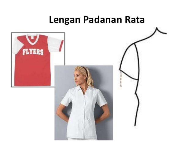 Kemahiran Hidup T2 Jenis Jenis Lengan