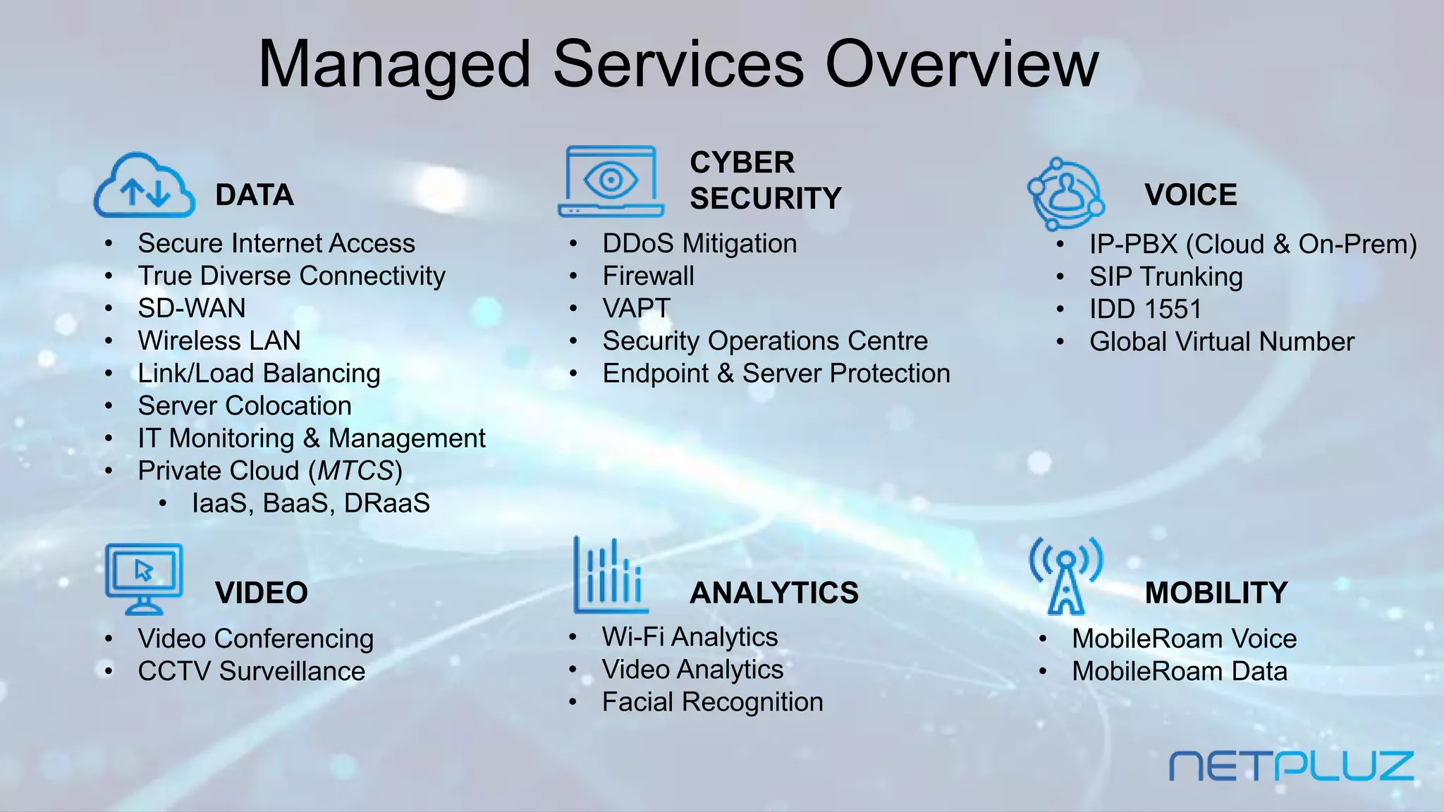 Managed Services Overview
DATA
CYBER
SECURITY VOICE
VIDEO ANALYTICS MOBILITY
• MobileRoam Voice
• MobileRoam Data
• IP-PBX (Cloud & On-Prem)
• SIP Trunking
• IDD 1551
• Global Virtual Number
• DDoS Mitigation
• Firewall
• VAPT
• Security Operations Centre
• Endpoint & Server Protection
• Wi-Fi Analytics
• Video Analytics
• Facial Recognition
• Video Conferencing
• CCTV Surveillance
• Secure Internet Access
• True Diverse Connectivity
• SD-WAN
• Wireless LAN
• Link/Load Balancing
• Server Colocation
• IT Monitoring & Management
• Private Cloud (MTCS)
• IaaS, BaaS, DRaaS
 