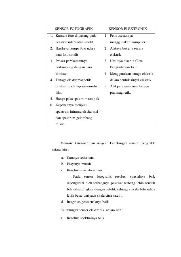 Penginderaan Jauh Kajian Geomorfologi
