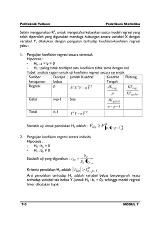 Politeknik Telkom Praktikum Statistika
7-3 MODUL 7
Selain menggunakan R2
, untuk mengetahui kelayakan suatu model regresi yang
telah diperoleh yang digunakan menduga hubungan antara variabel X dengan
variabel Y, dilakukan dengan pengujian terhadap koefisien-koefisien regresi
yaitu :
1. Pengujian koefisien regresi secara serentak
Hipotesis :
- H0 : a = b = 0
- H1 : paling tidak terdapat satu koefisien tidak sama dengan nol
Tabel analisis ragam untuk uji koefisien regresi secara serentak
Sumber
keragaman
Derajat
bebas
Jumlah Kuadrat Kuadrat
Tengah
Fhitung
Regresi p 2
YnYXb tt
p
JKreg
galat
reg
KT
KT
Galat n-p-1 Sisa
1pn
JK galat
Total n-1 2
YnYY t
Statistik uji untuk penolakan H0 adalah : 1pn,phit FF
2. Pengujian koefisien regresi secara individu
Hipotesis :
- H0 : bp = 0
- H1 : bp ≠ 0
Statistik uji yang digunakan :
pe
p
hit
bS
b
t
Kriteria penolakan H0 adalah 1pnhit tt
Arti penolakan terhadap H0 adalah variabel bebas berpengaruh nyata
terhadap variabel tak bebas Y (untuk H0 : b1 = 0), sehingga model regresi
linier dikatakan layak.
 