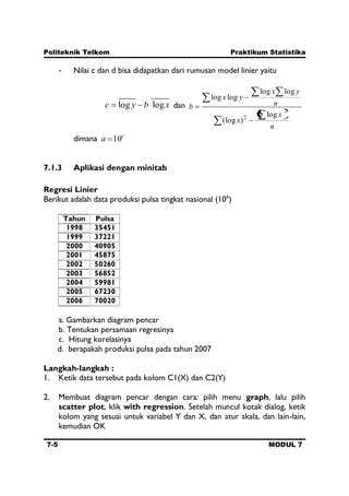 Politeknik Telkom Praktikum Statistika
7-5 MODUL 7
- Nilai c dan d bisa didapatkan dari rumusan model linier yaitu
xbyc loglog dan
n
x
x
n
yx
yx
b 2
2 log
)(log
loglog
loglog
dimana c
a 10
7.1.3 Aplikasi dengan minitab
Regresi Linier
Berikut adalah data produksi pulsa tingkat nasional (106
)
a. Gambarkan diagram pencar
b. Tentukan persamaan regresinya
c. Hitung korelasinya
d. berapakah produksi pulsa pada tahun 2007
Langkah-langkah :
1. Ketik data tersebut pada kolom C1(X) dan C2(Y)
2. Membuat diagram pencar dengan cara: pilih menu graph, lalu pilih
scatter plot, klik with regression. Setelah muncul kotak dialog, ketik
kolom yang sesuai untuk variabel Y dan X, dan atur skala, dan lain-lain,
kemudian OK
Tahun Pulsa
1998 35451
1999 37221
2000 40905
2001 45875
2002 50260
2003 56852
2004 59981
2005 67230
2006 70020
 