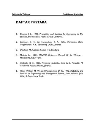 Politeknik Telkom Praktikum Statistika
DAFTAR PUSTAKA
1. Devore J. L., 1991, Probability and Statistics for Engineering in The
Sciences, third edition, Pacific Grove California.
2. Erickson, B. H., dan Nosanchuk, T. A., 1993, Memahami Data,
Terjemahan : R. K. Sembiring, LP3ES, Jakarta.
3. Djauhari, M., Catatan Kuliah, ITB, Bandung.
4. Minitab Inc, 1994, MINITAB Reference Manual 10 for Windows ,
Minitab Inc, New York.
5. Walpole, R. E., 1997, Pengantar Statistika, Edisi ke-3, Penerbit PT
Gramedia Pustaka Utama, Jakarta.
6. Hines William M. W., and Montgomery D. C., 1990, Probability and
Statistics in Engineering and Management Science, third edition, Jhon
Wiley & Sons, New York.
 