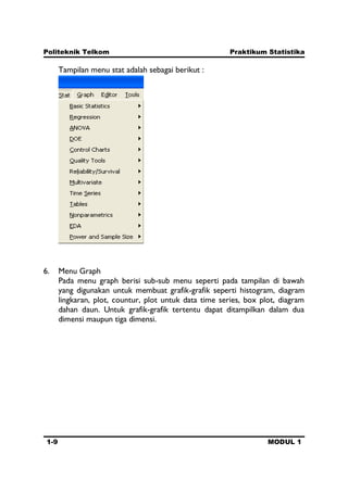 Politeknik Telkom Praktikum Statistika
1-9 MODUL 1
Tampilan menu stat adalah sebagai berikut :
6. Menu Graph
Pada menu graph berisi sub-sub menu seperti pada tampilan di bawah
yang digunakan untuk membuat grafik-grafik seperti histogram, diagram
lingkaran, plot, countur, plot untuk data time series, box plot, diagram
dahan daun. Untuk grafik-grafik tertentu dapat ditampilkan dalam dua
dimensi maupun tiga dimensi.
 