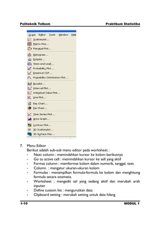 Politeknik Telkom Praktikum Statistika
1-10 MODUL 1
7. Menu Editor
Berikut adalah sub-sub menu editor pada worksheet :
- Next column : memindahkan kursor ke kolom berikutnya
- Go to active cell : memindahkan kursor ke sell yang aktif
- Format column : memformat kolom dalam numerik, tanggal, text.
- Column : mengatur ukuran-ukuran kolom
- Formulas : menampilkan formula-formula ke kolom dan menghitung
formula secara otomatis.
- Worksheet : mengedit sel yang sedang aktif dan merubah arah
inputan
- Define custom list : mengurutkan data
- Clipboard setting : merubah setting untuk data hilang
 