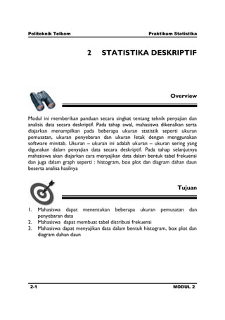 Politeknik Telkom Praktikum Statistika
2-1 MODUL 2
2 STATISTIKA DESKRIPTIF
Overview
Modul ini memberikan panduan secara singkat tentang teknik penyajian dan
analisis data secara deskriptif. Pada tahap awal, mahasiswa dikenalkan serta
diajarkan menampilkan pada beberapa ukuran statistik seperti ukuran
pemusatan, ukuran penyebaran dan ukuran letak dengan menggunakan
software minitab. Ukuran – ukuran ini adalah ukuran – ukuran sering yang
digunakan dalam penyajian data secara deskriptif. Pada tahap selanjutnya
mahasiswa akan diajarkan cara menyajikan data dalam bentuk tabel frekuensi
dan juga dalam graph seperti : histogram, box plot dan diagram dahan daun
beserta analisa hasilnya
Tujuan
1. Mahasiswa dapat menentukan beberapa ukuran pemusatan dan
penyebaran data
2. Mahasiswa dapat membuat tabel distribusi frekuensi
3. Mahasiswa dapat menyajikan data dalam bentuk histogram, box plot dan
diagram dahan daun
 