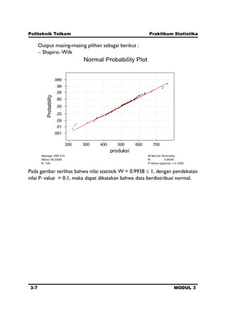Politeknik Telkom Praktikum Statistika
3-7 MODUL 3
Output masing-masing pilihan sebagai berikut :
Shapiro Wilk
P-Value (approx): > 0.1000
R: 0.9938
W-test for Normality
N: 126
StDev: 96.5048
Average: 498.310
700600500400300200
.999
.99
.95
.80
.50
.20
.05
.01
.001
Probability
produksi
Normal Probability Plot
Pada gambar terlihat bahwa nilai statistik W = 0.9938 1, dengan pendekatan
nilai P value > 0.1, maka dapat dikatakan bahwa data berdistribusi normal.
 