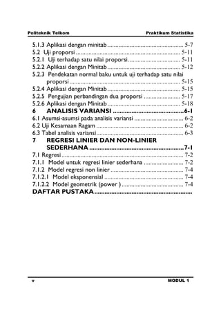 Politeknik Telkom Praktikum Statistika
v MODUL 1
5.1.3 Aplikasi dengan minitab................................................ 5-7
5.2 Uji proporsi .................................................................. 5-11
5.2.1 Uji terhadap satu nilai proporsi................................. 5-11
5.2.2 Aplikasi dengan Minitab.............................................. 5-12
5.2.3 Pendekatan normal baku untuk uji terhadap satu nilai
proporsi...................................................................... 5-15
5.2.4 Aplikasi dengan Minitab.............................................. 5-15
5.2.5 Pengujian perbandingan dua proporsi ....................... 5-17
5.2.6 Aplikasi dengan Minitab.............................................. 5-18
6 ANALISIS VARIANSI ..........................................6-1
6.1 Asumsi-asumsi pada analisis variansi ............................... 6-2
6.2 Uji Kesamaan Ragam ....................................................... 6-2
6.3 Tabel analisis variansi....................................................... 6-3
7 REGRESI LINIER DAN NON-LINIER
SEDERHANA ........................................................7-1
7.1 Regresi............................................................................. 7-2
7.1.1 Model untuk regresi linier sederhana ......................... 7-2
7.1.2 Model regresi non linier .............................................. 7-4
7.1.2.1 Model eksponensial .................................................. 7-4
7.1.2.2 Model geometrik (power )....................................... 7-4
DAFTAR PUSTAKA..........................................................
 