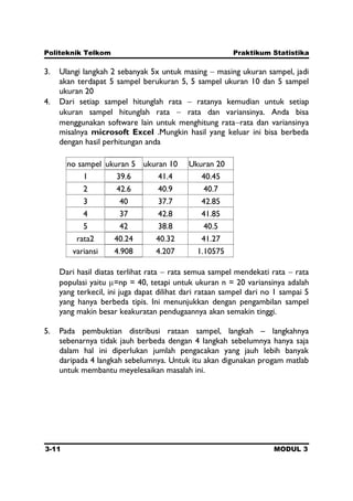 Politeknik Telkom Praktikum Statistika
3-11 MODUL 3
3. Ulangi langkah 2 sebanyak 5x untuk masing masing ukuran sampel, jadi
akan terdapat 5 sampel berukuran 5, 5 sampel ukuran 10 dan 5 sampel
ukuran 20
4. Dari setiap sampel hitunglah rata ratanya kemudian untuk setiap
ukuran sampel hitunglah rata rata dan variansinya. Anda bisa
menggunakan software lain untuk menghitung rata rata dan variansinya
misalnya microsoft Excel .Mungkin hasil yang keluar ini bisa berbeda
dengan hasil perhitungan anda
no sampel ukuran 5 ukuran 10 Ukuran 20
1 39.6 41.4 40.45
2 42.6 40.9 40.7
3 40 37.7 42.85
4 37 42.8 41.85
5 42 38.8 40.5
rata2 40.24 40.32 41.27
variansi 4.908 4.207 1.10575
Dari hasil diatas terlihat rata rata semua sampel mendekati rata rata
populasi yaitu =np = 40, tetapi untuk ukuran n = 20 variansinya adalah
yang terkecil, ini juga dapat dilihat dari rataan sampel dari no 1 sampai 5
yang hanya berbeda tipis. Ini menunjukkan dengan pengambilan sampel
yang makin besar keakuratan pendugaannya akan semakin tinggi.
5. Pada pembuktian distribusi rataan sampel, langkah – langkahnya
sebenarnya tidak jauh berbeda dengan 4 langkah sebelumnya hanya saja
dalam hal ini diperlukan jumlah pengacakan yang jauh lebih banyak
daripada 4 langkah sebelumnya. Untuk itu akan digunakan progam matlab
untuk membantu meyelesaikan masalah ini.
 
