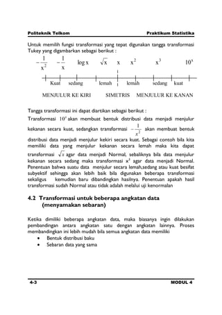 Politeknik Telkom Praktikum Statistika
4-3 MODUL 4
Untuk memilih fungsi transformasi yang tepat digunakan tangga transformasi
Tukey yang digambarkan sebagai berikut :
x32
2
10xxxxxlog
x
1
x
1
Tangga transformasi ini dapat diartikan sebagai berikut :
Transformasi x
10 akan membuat bentuk distribusi data menjadi menjulur
kekanan secara kuat, sedangkan transformasi 2
1
x
akan membuat bentuk
distribusi data menjadi menjulur kekiri secara kuat. Sebagai contoh bila kita
memiliki data yang menjulur kekanan secara lemah maka kita dapat
transformasi x agar data menjadi Normal, sebaliknya bila data menjulur
kekanan secara sedang maka transformasi x3
agar data menjadi Normal.
Penentuan bahwa suatu data menjulur secara lemah,sedang atau kuat besifat
subyektif sehingga akan lebih baik bila digunakan beberapa transformasi
sekaligus kemudian baru dibandingkan hasilnya. Penentuan apakah hasil
transformasi sudah Normal atau tidak adalah melalui uji kenormalan
4.2 Transformasi untuk beberapa angkatan data
(menyamakan sebaran)
Ketika dimiliki beberapa angkatan data, maka biasanya ingin dilakukan
pembandingan antara angkatan satu dengan angkatan lainnya. Proses
membandingkan ini lebih mudah bila semua angkatan data memiliki
Bentuk distribusi baku
Sebaran data yang sama
Kuat sedang lemah lemah sedang kuat
MENJULUR KE KIRI SIMETRIS MENJULUR KE KANAN
 
