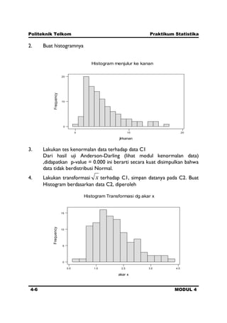 Politeknik Telkom Praktikum Statistika
4-6 MODUL 4
2. Buat histogramnya
20100
20
10
0
jlrkanan
Frequency
Histogram menjulur ke kanan
3. Lakukan tes kenormalan data terhadap data C1
Dari hasil uji Anderson-Darling (lihat modul kenormalan data)
,didapatkan p-value = 0.000 ini berarti secara kuat disimpulkan bahwa
data tidak berdistribusi Normal.
4. Lakukan transformasi x terhadap C1, simpan datanya pada C2. Buat
Histogram berdasarkan data C2, diperoleh
4.53.52.51.50.5
15
10
5
0
akar x
Frequency
Histogram Transformasi dg akar x
 