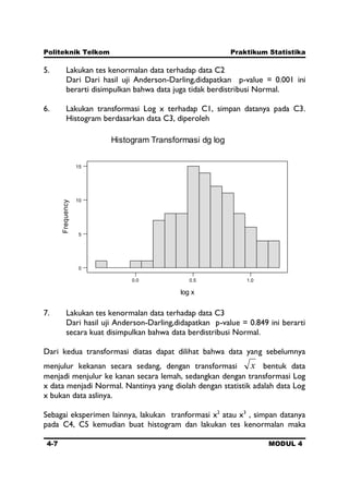 Politeknik Telkom Praktikum Statistika
4-7 MODUL 4
5. Lakukan tes kenormalan data terhadap data C2
Dari Dari hasil uji Anderson-Darling,didapatkan p-value = 0.001 ini
berarti disimpulkan bahwa data juga tidak berdistribusi Normal.
6. Lakukan transformasi Log x terhadap C1, simpan datanya pada C3.
Histogram berdasarkan data C3, diperoleh
1.00.50.0
15
10
5
0
log x
Frequency
Histogram Transformasi dg log
7. Lakukan tes kenormalan data terhadap data C3
Dari hasil uji Anderson-Darling,didapatkan p-value = 0.849 ini berarti
secara kuat disimpulkan bahwa data berdistribusi Normal.
Dari kedua transformasi diatas dapat dilihat bahwa data yang sebelumnya
menjulur kekanan secara sedang, dengan transformasi x bentuk data
menjadi menjulur ke kanan secara lemah, sedangkan dengan transformasi Log
x data menjadi Normal. Nantinya yang diolah dengan statistik adalah data Log
x bukan data aslinya.
Sebagai eksperimen lainnya, lakukan tranformasi x2
atau x3
, simpan datanya
pada C4, C5 kemudian buat histogram dan lakukan tes kenormalan maka
 