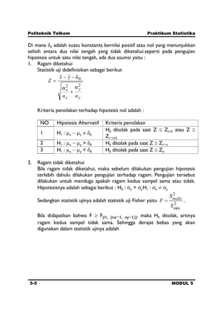 Politeknik Telkom Praktikum Statistika
5-5 MODUL 5
Di mana 0 adalah suatu konstanta bernilai positif atau nol yang menunjukkan
selisih antara dua nilai tengah yang tidak diketahui.seperti pada pengujian
hipotesis untuk satu nilai tengah, ada dua asumsi yaitu :
1. Ragam diketahui
Statistik uji didefinisikan sebagai berikut
y
y
x
x
nn
yx
Z
22
0
Kriteria penolakan terhadap hipotesis nol adalah :
NO Hipotesis Alternatif Kriteria penolakan
1 H1 : x y 0
H0 ditolak pada saat Z Z /2 atau Z
Z1 /2
2 H1 : x y > 0 H0 ditolak pada saat Z Z1
3 H1 : x y < 0 H0 ditolak pada saat Z Z
2. Ragam tidak diketahui
Bila ragam tidak diketahui, maka sebelum dilakukan pengujian hipotesis
terlebih dahulu dilakukan pengujian terhadap ragam. Pengujian tersebut
dilakukan untuk menduga apakah ragam kedua sampel sama atau tidak.
Hipotesisnya adalah sebagai berikut : H0 : x = yH1 : x y
Sedangkan statistik ujinya adalah statistik uji Fisher yaitu
2
min
2
S
S
F maks
.
Bila didapatkan bahwa F F( , (nx 1, ny 1)), maka H0 ditolak, artinya
ragam kedua sampel tidak sama. Sehingga derajat bebas yang akan
digunakan dalam statistik ujinya adalah
 