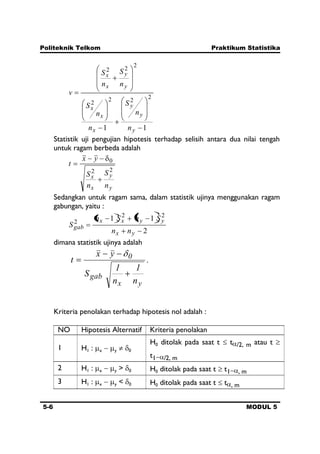 Politeknik Telkom Praktikum Statistika
5-6 MODUL 5
11
2
22
2
2
22
y
y
y
x
x
x
y
y
x
x
n
n
S
n
n
S
n
S
n
S
v
Statistik uji pengujian hipotesis terhadap selisih antara dua nilai tengah
untuk ragam berbeda adalah
y
y
x
x
n
S
n
S
yx
t
22
0
Sedangkan untuk ragam sama, dalam statistik ujinya menggunakan ragam
gabungan, yaitu :
2
11 22
2
yx
yyxx
gab
nn
SnSn
S
dimana statistik ujinya adalah
yx
gab
0
n
1
n
1
S
yx
t .
Kriteria penolakan terhadap hipotesis nol adalah :
NO Hipotesis Alternatif Kriteria penolakan
1 H1 : x y 0
H0 ditolak pada saat t t /2, m atau t
t1 /2, m
2 H1 : x y > 0 H0 ditolak pada saat t t1 , m
3 H1 : x y < 0 H0 ditolak pada saat t t , m
 