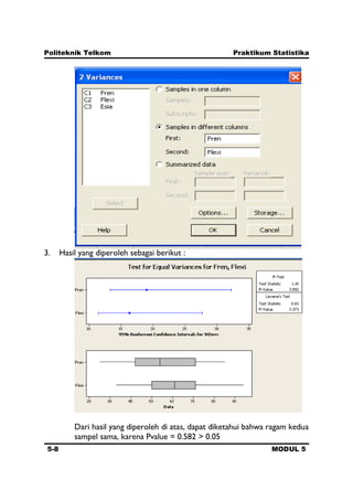 Politeknik Telkom Praktikum Statistika
5-8 MODUL 5
3. Hasil yang diperoleh sebagai berikut :
Dari hasil yang diperoleh di atas, dapat diketahui bahwa ragam kedua
sampel sama, karena Pvalue = 0.582 > 0.05
 