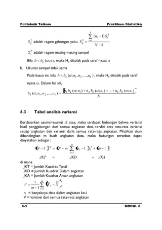 Politeknik Telkom Praktikum Statistika
6-3 MODUL 6
2
gS adalah ragam gabungan yaitu
kN
Sn
S
k
i
ii
g
1
2
2
)1(
2
iS adalah ragam masing-masing sampel
Bila );( nbb k , maka H0 ditolak pada taraf nyata
b. Ukuran sampel tidak sama
Pada kasus ini, bila )...,,,;( 21 kk nnnbb , maka H0 ditolak pada taraf
nyata . Dalam hal ini,
N
nbnnbnnbn
nnnb kkkk
kk
);(...);();(
)...,,,;( 11211
21
6.3 Tabel analisis variansi
Berdasarkan asumsi-asumsi di atas, maka terdapat hubungan bahwa variansi
hasil penggabungan dari semua angkatan data terdiri atas rata-rata variansi
setiap angkatan dan variansi daris semua rata-rata angkatan. Misalkan akan
dibandingkan m buah angkatan data, maka hubungan tersebut dapat
dinyatakan sebagai :
JKAJKDJKT
VmSnmNSN i
m
i
i 111 2
1
2
di mana
JKT = Jumlah Kuadrat Total
JKD = Jumlah Kuadrat Dalam angkatan
JKA = Jumlah Kuadrat Antar angkatan
2
11
1 m
i
i XX
m
V
ni = banyaknya data dalam angkatan ke-i
V = variansi dari semua rata-rata angkatan
 