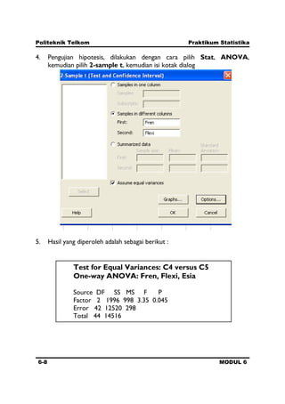 Politeknik Telkom Praktikum Statistika
6-8 MODUL 6
4. Pengujian hipotesis, dilakukan dengan cara pilih Stat, ANOVA,
kemudian pilih 2-sample t, kemudian isi kotak dialog
5. Hasil yang diperoleh adalah sebagai berikut :
Test for Equal Variances: C4 versus C5
One-way ANOVA: Fren, Flexi, Esia
Source DF SS MS F P
Factor 2 1996 998 3.35 0.045
Error 42 12520 298
Total 44 14516
S = 17.27 R-Sq = 13.75% R-Sq(adj) = 9.64%
 