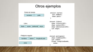 leng prog 2 clase estructuras en c++.pptx