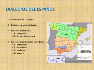 DIALECTOS DEL ESPAÑOL
1.- variedades de la lengua
2.- distintos tipos de dialectos
3.- dialectos históricos
3.1.- aragonés
3.2.- leonés (asturiano)
4.- dialectos meridionales o modernos
4.1.- extremeño
4.2.- murciano
4.3.- andaluz
4.4.- canario
 