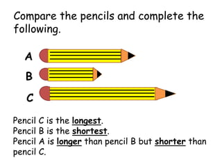 Compare the pencils and complete the
following.

  A
   B
   C
Pencil C is the longest.
Pencil B is the shortest.
Pencil A is longer than pencil B but shorter than
pencil C.
 