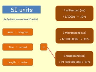 Everyday Materials on the uses Length and time.pptx