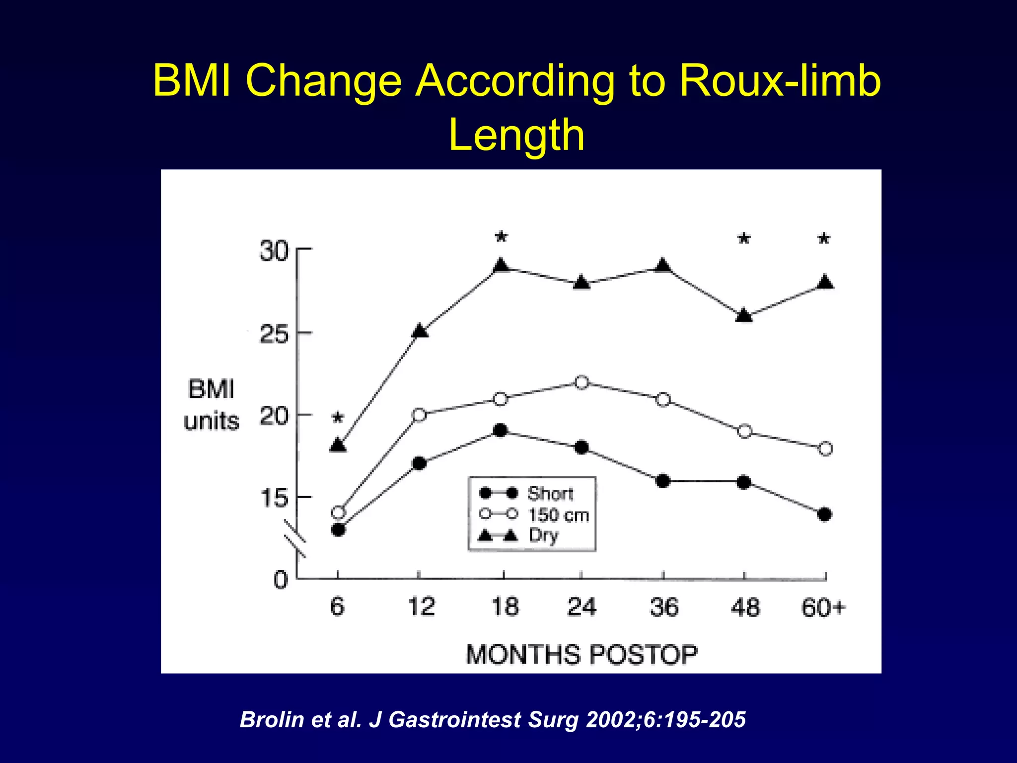 Long Roux-limb: 150 cm