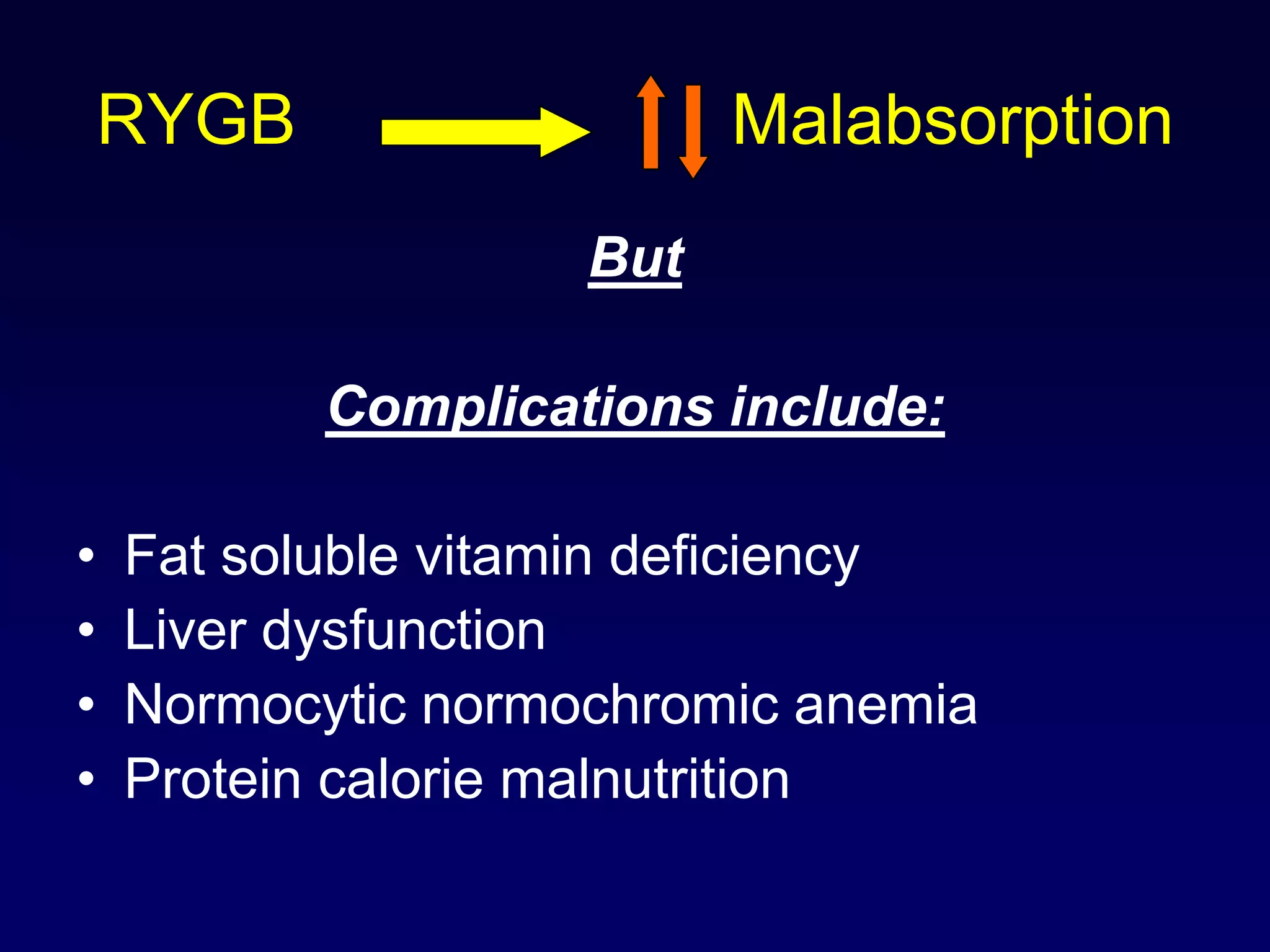 BMI Change According to Roux-limb LengthBrolin et al. J Gastrointest Surg 2002;6:195-205