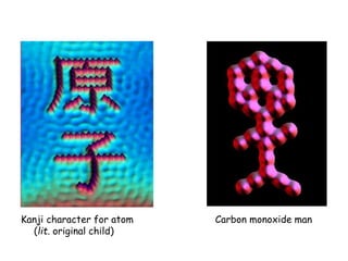 Kanji character for atom
(lit. original child)
Carbon monoxide man
 