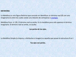 METAFORA
La Metáfora es una Figura Retórica que consiste en identificar un término real (R) con uno
imaginario (I) entre los cuales existe una relación de semejanza o analogía.
Metáfora Pura → I (R). El término real se omite. En la metáfora pura solo aparece el término
imaginario. El término real se omite, se oculta:
Las perlas de tus ojos.
La Metáfora Simple (o Impura, o Atributiva o Imagen) es aquella que posee la estructura R es I:
Tus ojos son perlas.
 