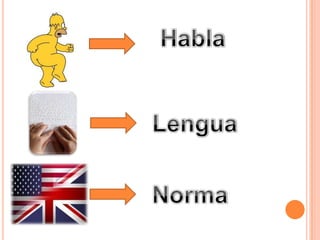Norma, lengua y habla