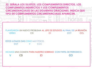 32. SEÑALA LOS SUJETOS, LOS COMPLEMENTOS DIRECTOS, LOS
COMPLEMNTOS INDIRECTOS Y LOS COMPLEMENTOS
CIRCUNSTANCIALES DE LAS SIGUIENTES ORACIONES. INDICA QUE
TIPO DE COMPLEMENTOS CIRCUNSTANCIALES APARECEN.
PLANTEARON UN NUEVO PROBLEMA AL JEFE DE ESTUDIOS AL FINAL DE LA REUNIÓN.
VERBO CD CI CCT CCL
ESTOS ULTIMOS DIAS CENO MUY POCO.
CCT V CCC
HICIMOS UNA COMETA PARA NUESTRO SOBRIMO CON PAPEL DE PERIODICO.
V CD CI CCI
 
