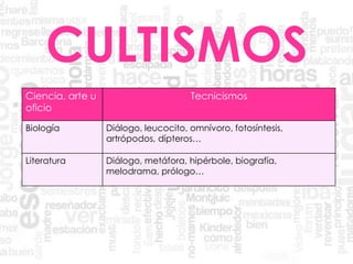 CULTISMOS
Ciencia, arte u
oficio
Tecnicismos
Biología Diálogo, leucocito, omnívoro, fotosíntesis,
artrópodos, dípteros…
Literatura Diálogo, metáfora, hipérbole, biografía,
melodrama, prólogo…
 