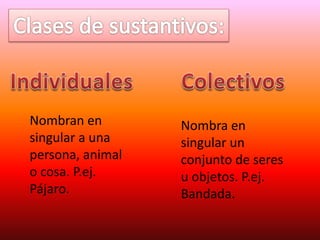 Nombran en
singular a una
persona, animal
o cosa. P.ej.
Pájaro.
Nombra en
singular un
conjunto de seres
u objetos. P.ej.
Bandada.
 