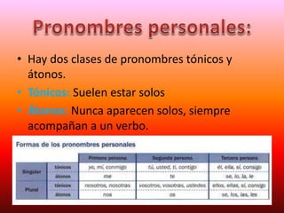 • Hay dos clases de pronombres tónicos y
átonos.
• Tónicos: Suelen estar solos
• Átonos: Nunca aparecen solos, siempre
acompañan a un verbo.
 