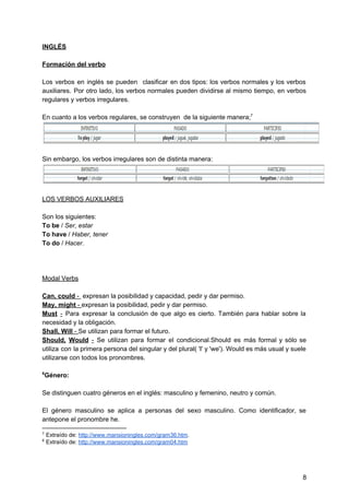 INGLÉS 
   
Formación del verbo 
 
Los verbos en inglés se pueden clasificar en dos tipos: los verbos normales y los verbos                               
auxiliares. Por otro lado, los verbos normales pueden dividirse al mismo tiempo, en verbos                           
regulares y verbos irregulares. 
 
En cuanto a los verbos regulares, se construyen  de la siguiente manera;  7
 
 
Sin embargo, los verbos irregulares son de distinta manera: 
 
 
LOS VERBOS AUXILIARES 
 
Son los siguientes: 
To be​ / ​Ser, estar 
To have​ / ​Haber, tener 
To do​ / ​Hacer​.  
 
 
 
Modal Verbs 
 
Can, could​ ­ ​ expresan la posibilidad y capacidad, pedir y dar permiso. 
May, might​ ­ ​expresan la posibilidad, pedir y dar permiso. 
Must ­ Para expresar la conclusión de que algo es cierto. También para hablar sobre la                               
necesidad y la obligación. 
Shall, Will​ ­ ​Se utilizan para formar el futuro. 
Should, Would ­ ​Se utilizan para formar el condicional.Should es más formal y sólo se                             
utiliza con la primera persona del singular y del plural( 'I' y 'we'). Would es más usual y suele                                     
utilizarse con todos los pronombres. 
 
Género: 8
 
Se distinguen cuatro géneros en el inglés: masculino y femenino, neutro y común. 
 
El género masculino se aplica a personas del sexo masculino. Como identificador, se                         
antepone el pronombre he.  
7
 Extraído de: ​http://www.mansioningles.com/gram36.htm​.  
8
 Extraído de: ​http://www.mansioningles.com/gram04.htm 
 
   
 
8 
 