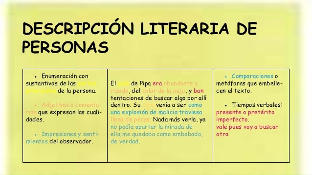 Lengua y literatura descripcion literaria