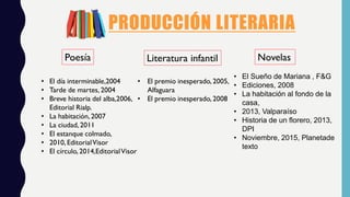 PRODUCCIÓN LITERARIA
Poesía Literatura infantil Novelas
• El día interminable,2004
• Tarde de martes, 2004
• Breve historia del alba,2006,
Editorial Rialp.
• La habitación, 2007
• La ciudad, 2011
• El estanque colmado,
• 2010, EditorialVisor
• El círculo, 2014,EditorialVisor
• El premio inesperado, 2005,
Alfaguara
• El premio inesperado, 2008
• El Sueño de Mariana , F&G
• Ediciones, 2008
• La habitación al fondo de la
casa,
• 2013, Valparaíso
• Historia de un florero, 2013,
DPI
• Noviembre, 2015, Planetade
texto
 
