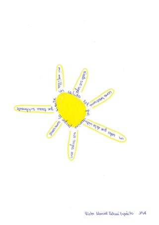 Lengua 3º A    Prof. Araceli Fernández.