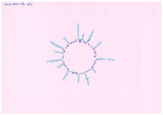 Lengua 3º A    Prof. Araceli Fernández.