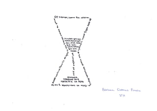 Lengua 3º A    Prof. Araceli Fernández.