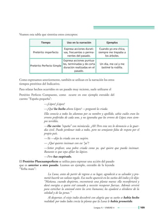 Veamos esta tabla que sintetiza estos conceptos:

                  Tiempo                Uso en la narración                 Ejemplos

                                     Expresa acciones durati-         Cuando yo era chica,
           Pretérito imperfecto      vas, frecuentes o perma-        siempre me trepaba a
                                        nentes del pasado.                los árboles.
                                   Expresa acciones puntua-
                                   les, terminadas y de corta         Un día, me caí y me
         Pretérito Perfecto Simple
                                    duración realizadas en el          lastimé la rodilla.
                                             pasado.


Como expresamos anteriormente, también se utilizan en la narración los otros
tiempos pretéritos del Indicativo.
Para relatar hechos ocurridos en un pasado muy reciente, suele utilizarse el
Pretérito Perfecto Compuesto, como ocurre en este ejemplo extraído del
cuento “España pequeña”:
                    —¡López! ¡López!
                    —¿Qué ha hecho ahora López? —preguntó la criada.
                    Ella conocía a todos los alumnos por su nombre y apellido, sabía cuáles eran los
                    errores preferidos de cada uno, y no ignoraba que los errores de López eran siem-
                    pre terribles.
                    —Ha escrito “españa” con minúscula. ¡Ah! Pero esta vez lo denuncio a la guar-
                    dia civil. Puedo perdonar todo a todos, pero no semejante falta de respeto por el
                    propio país.
                    —Ya —dijo la criada con un suspiro.
                    — ¿Qué quieres insinuar con ese “ya”?
                    —Señor profesor, una pobre criada como yo, qué quiere que pueda insinuar.
                    Bastante es que sepa afilar los lápices.
                    —Pero has suspirado.
El Pretérito Pluscuamperfecto se utiliza para expresar una acción del pasado
que es anterior a otro pasado. Leamos un ejemplo, extraído de la leyenda
“Yerba mate”:
                        La Luna, antes de partir de regreso a su lugar, agradeció a su salvador y pro-
                    metió hacerle un valioso regalo. Esa noche apareció en los sueños del indio y le dijo:
                    “Mañana, cuando despiertes, encontrarás una planta nueva: ella reconfortará y
                    dará energías a quien esté cansado y necesite recuperar fuerzas. Además servirá
                    para estrechar la amistad entre los seres humanos; los ayudará a olvidarse de la
                    soledad y de las penas.”
                       Al despertar, el viejo indio descubrió con alegría que su sueño se había hecho
                    realidad: por todos lados crecía la planta que la Luna le había prometido.
                                                                 Lengua A • UNIDAD 4                         109
 