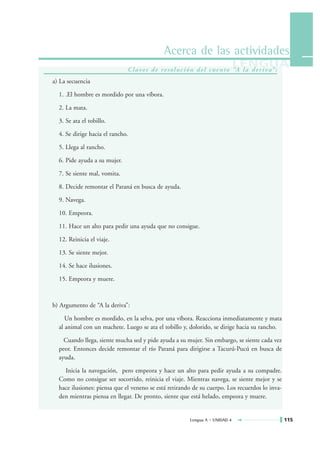 Acerca de las actividades
                                                                                  LENGUA
                              C l a ve s d e re s o l u c i ó n d e l c u e n t o “A l a d e r i va” :
a) La secuencia

  1. .El hombre es mordido por una víbora.

  2. La mata.

  3. Se ata el tobillo.

  4. Se dirige hacia el rancho.

  5. Llega al rancho.

  6. Pide ayuda a su mujer.

  7. Se siente mal, vomita.

  8. Decide remontar el Paraná en busca de ayuda.

  9. Navega.

  10. Empeora.

  11. Hace un alto para pedir una ayuda que no consigue.

  12. Reinicia el viaje.

  13. Se siente mejor.

  14. Se hace ilusiones.

  15. Empeora y muere.



b) Argumento de “A la deriva”:

     Un hombre es mordido, en la selva, por una víbora. Reacciona inmediatamente y mata
  al animal con un machete. Luego se ata el tobillo y, dolorido, se dirige hacia su rancho.

    Cuando llega, siente mucha sed y pide ayuda a su mujer. Sin embargo, se siente cada vez
  peor. Entonces decide remontar el río Paraná para dirigirse a Tacurú-Pucú en busca de
  ayuda.

    Inicia la navegación, pero empeora y hace un alto para pedir ayuda a su compadre.
  Como no consigue ser socorrido, reinicia el viaje. Mientras navega, se siente mejor y se
  hace ilusiones: piensa que el veneno se está retirando de su cuerpo. Los recuerdos lo inva-
  den mientras piensa en llegar. De pronto, siente que está helado, empeora y muere.


                                                            Lengua A • UNIDAD 4                          115
 