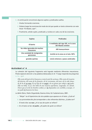 b. A continuación encontrará algunos sujetos y predicados sueltos.

           1. Únalos formando oraciones.

           2. Ordene luego las oraciones de modo de tal que quede un texto coherente con este
              título “El Abasto, ayer”.

           3. Finalmente, señale sujeto, predicado y núcleos en cada una de las oraciones.



                              Sujetos                                       Predicados


                                                             A mediados del sigo XIX, en la zona
                             El barrio
                                                                    del Abasto existían
                las vidas ignoradas de muchos
                                                                        Allí transcurrieron
                           chacareros
                 Una sociedad de inmigrantes
                                                              invirtió en la zona en el año 1875.
                          genoveses

                         grandes quintas                      creció entonces a pasos acelerados




      Actividad nº 4

         La cohesión del siguiente fragmento está lograda mediante diferentes mecanismos.
         Preste especial atención a las palabras destacadas en él. Y luego responda las preguntas
         a., b., c. y d.
            Ella venía del país de los limoneros y tenía la piel de aceituna. Ella venía de la patria
            del desierto, del canto de los faraones, de los carromatos, del azar, de la vida nóma-
            de de los de su raza. Yo soy hija de esa mujer, de esa gitana que sedujo a mi padre.
            Ella era bella, no yo. Era bella de una manera superlativa, exagerada, sin cálculo.
            Dicen que al verla los hombres ardían y se la disputaban con cuchillos y navajas. A
            mi padre le bastaron los besos.
         La Bella Otero, Pedro Orgambide, Buenos Aires, Ed. Sudamericana, 2001.

           a. “Mujer” es el hiperónimo de otra palabra que aparece en el texto. ¿Cuál es?

           b. Los pronombres le y la corresponden a dos referentes distintos. ¿Cuáles son?

           c. El texto dice: su raza. ¿A la raza de quién se refiere?

           d. En el texto se lee: mi padre. ¿Al padre de quién se refiere?




136                     EDUCACIÓN ADULTOS 2000 • Lengua
 