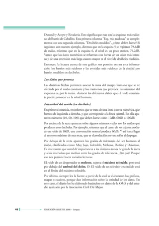 Durand) y Acoyte y Rivadavia. Esto significa que esas son las esquinas más ruido-
     sas del barrio de Caballito. Esta primera columna "Esq. más ruidosas" se comple-
     menta con una segunda columna, "Decibeles medidos", ¿cómo deben leerse? Si
     seguimos con nuestro ejemplo, diremos que en la esquina 5 se registran 79,4dB
     de ruido, mientras que en la esquina 6, el nivel es un poco menor, 79,2dB.
     Vemos que los datos numéricos se refuerzan con barras de un color más inten-
     so y de una extensión más larga cuanto mayor es el nivel de decibeles medidos.
     Entonces, la lectura atenta de este gráfico nos permite extraer esta informa-
     ción: los barrios más ruidosos y las avenidas más ruidosas de la ciudad por
     barrio, medidos en decibeles.

     Los daños que provoca
     Las distintas flechas permiten asociar la zona del cuerpo humano que se ve
     afectada por el ruido constante y los trastornos que provoca. La intención del
     esquema es, por lo tanto, destacar los diferentes daños que el ruido constan-
     te puede provocar en la salud humana.

     Intensidad del sonido (en decibeles)
     En primera instancia, recordemos que se trata de una línea o recta numérica, que
     leemos de izquierda a derecha, y que corresponde a la línea central. En ella apa-
     recen números (10, 60, 100) que deben leerse como 10dB, 60dB ó 100dB.
     Por encima de la recta aparecen sobre algunos números cuáles son los ruidos que
     producen esos decibeles. Por ejemplo, mientras que el canto de los pájaros produ-
     ce un ruido de 10dB, una conversación normal produce 60dB. Y así hasta llegar
     al extremo máximo de esta recta, que es el producido por un avión al despegar.
     Por debajo de la recta aparecen los grados de tolerancia del ser humano al
     ruido, clasificados como: Muy bajo, Tolerable, Molesto, Dañino y Doloroso.
     Es interesante que usted dé importancia a los distintos tonos de gris de la recta
     y a los intervalos que median entre los grados de tolerancia. ¿Por qué? Porque
     eso nos permite hacer variadas lecturas:
     El ruido de un despertador es molesto, supera el máximo tolerable, pero está
     por debajo del umbral del dolor. O: El ruido de un televisor encendido está
     en el límite del máximo tolerable.
     Por último, siempre lea la fuente a partir de la cual se elaboraron los gráficos,
     mapas o cuadros, porque dan información sobre la seriedad de los datos. En
     este caso, el diario los ha elaborado basándose en datos de la OMS y del estu-
     dio realizado por la Asociación Civil Oír Mejor.




46   EDUCACIÓN ADULTOS 2000 • Lengua
 