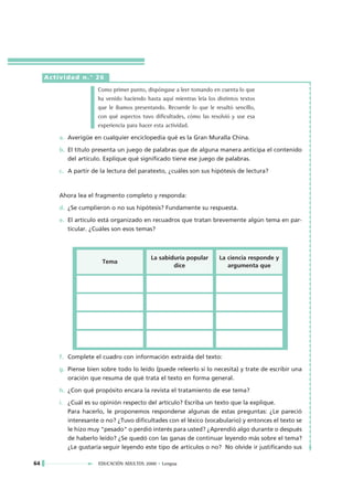 Actividad n.° 26

                       Como primer punto, dispóngase a leer tomando en cuenta lo que
                       ha venido haciendo hasta aquí mientras leía los distintos textos
                       que le íbamos presentando. Recuerde lo que le resultó sencillo,
                       con qué aspectos tuvo dificultades, cómo las resolvió y use esa
                       experiencia para hacer esta actividad.

         a. Averigüe en cualquier enciclopedia qué es la Gran Muralla China.

         b. El título presenta un juego de palabras que de alguna manera anticipa el contenido
            del artículo. Explique qué significado tiene ese juego de palabras.

         c. A partir de la lectura del paratexto, ¿cuáles son sus hipótesis de lectura?



         Ahora lea el fragmento completo y responda:

         d. ¿Se cumplieron o no sus hipótesis? Fundamente su respuesta.

         e. El artículo está organizado en recuadros que tratan brevemente algún tema en par-
            ticular. ¿Cuáles son esos temas?



                                            La sabiduría popular        La ciencia responde y
                         Tema
                                                    dice                   argumenta que




         f. Complete el cuadro con información extraída del texto:

         g. Piense bien sobre todo lo leído (puede releerlo si lo necesita) y trate de escribir una
            oración que resuma de qué trata el texto en forma general.

         h. ¿Con qué propósito encara la revista el tratamiento de ese tema?

         i. ¿Cuál es su opinión respecto del artículo? Escriba un texto que la explique.
            Para hacerlo, le proponemos responderse algunas de estas preguntas: ¿Le pareció
            interesante o no? ¿Tuvo dificultades con el léxico (vocabulario) y entonces el texto se
            le hizo muy "pesado" o perdió interés para usted? ¿Aprendió algo durante o después
            de haberlo leído? ¿Se quedó con las ganas de continuar leyendo más sobre el tema?
            ¿Le gustaría seguir leyendo este tipo de artículos o no? No olvide ir justificando sus

64                     EDUCACIÓN ADULTOS 2000 • Lengua
 