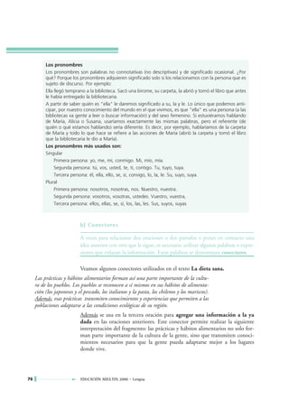 Los pronombres
          Los pronombres son palabras no connotativas (no descriptivas) y de significado ocasional. ¿Por
          qué? Porque los pronombres adquieren significado solo si los relacionamos con la persona que es
          sujeto de discurso. Por ejemplo:
          Ella llegó temprano a la biblioteca. Sacó una birome, su carpeta, la abrió y tomó el libro que antes
          le había entregado la bibliotecaria.
          A partir de saber quién es "ella" le daremos significado a su, la y le. Lo único que podemos anti-
          cipar, por nuestro conocimiento del mundo en el que vivimos, es que "ella" es una persona (a las
          bibliotecas va gente a leer o buscar información) y del sexo femenino. Si estuviéramos hablando
          de María, Alicia o Susana, usaríamos exactamente las mismas palabras, pero el referente (de
          quién o qué estamos hablando) sería diferente. Es decir, por ejemplo, hablaríamos de la carpeta
          de María y todo lo que hace se refiere a las acciones de María (abrió la carpeta y tomó el libro
          que la bibliotecaria le dio a María).
          Los pronombres más usados son:
          Singular
               Primera persona: yo, me, mí, conmigo. Mi, mío, mía.
               Segunda persona: tú, vos, usted, te, ti, contigo. Tu, tuyo, tuya.
               Tercera persona: él, ella, ello, se, sí, consigo, lo, la, le. Su, suyo, suya.
          Plural
               Primera persona: nosotros, nosotras, nos. Nuestro, nuestra.
               Segunda persona: vosotros, vosotras, ustedes. Vuestro, vuestra,
               Tercera persona: ellos, ellas, se, sí, los, las, les. Sus, suyos, suyas.



                            b) Conectores

                            A veces para relacionar dos oraciones o dos párrafos o poner en contacto una
                            idea anterior con otra que le sigue, es necesario utilizar algunas palabras o expre-
                            siones que enlazan la información. Estas palabras se denominan conectores.

                            Veamos algunos conectores utilizados en el texto La dieta sana.
     Las prácticas y hábitos alimentarios forman así una parte importante de la cultu-
     ra de los pueblos. Los pueblos se reconocen a sí mismos en sus hábitos de alimenta-
     ción (los japoneses y el pescado, los italianos y la pasta, los chilenos y los mariscos).
     Además, esas prácticas transmiten conocimientos y experiencias que permiten a las
     poblaciones adaptarse a las condiciones ecológicas de su región.
                            Además se usa en la tercera oración para agregar una información a la ya
                            dada en las oraciones anteriores. Este conector permite realizar la siguiente
                            interpretación del fragmento: las prácticas y hábitos alimentarios no solo for-
                            man parte importante de la cultura de la gente, sino que transmiten conoci-
                            mientos necesarios para que la gente pueda adaptarse mejor a los lugares
                            donde vive.




76                          EDUCACIÓN ADULTOS 2000 • Lengua
 