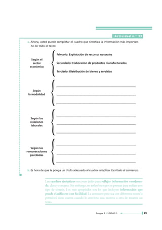 Actividad n.° 33

a. Ahora, usted puede completar el cuadro que sintetiza la información más importan-
   te de todo el texto:


                         Primario: Explotación de recursos naturales
   Según el
    sector               Secundario: Elaboración de productos manufacturados
  económico
                         Terciario: Distribución de bienes y servicios




                         .........................................................................................................
     Según
 la modalidad            .........................................................................................................


                         .........................................................................................................



                         .........................................................................................................
  Según las
  relaciones
                         .........................................................................................................
   laborales

                         .........................................................................................................



                         .........................................................................................................
   Según las
remuneraciones
                         .........................................................................................................
  percibidas

                         .........................................................................................................


b. Es hora de que le ponga un título adecuado al cuadro sinóptico. Escríbalo al comienzo.



                Los cuadros sinópticos son muy útiles para reflejar información condensa-
                da, clara y concreta. Sin embargo, no todos los textos se prestan para realizar este
                tipo de síntesis. Los más apropiados son los que incluyen información que
                puede clasificarse con facilidad. La constante práctica con diferentes textos le
                permitirá darse cuenta cuando le conviene una manera u otra de resumir un
                texto.


                                                                             Lengua A • UNIDAD 3                                     89
 
