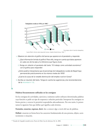 Trabajadores rurales en 1970 y en 1990




                                                                                                                         Co
                                                                                                    M                      re
                                                                                        N               ar                    a
                                                                                         ep                  ru
                                                                              Ch                                  ec
                                                                 Co             in         al                       os
                                                     Si             lom           a
                                         A             ng
                                          rg             ap             bi
                                            en                            a
                                              tin          ur
                                                 a
                                                                                                    Porcentajes sobre el total de trabajadores
                             Fuente PNUD, Informe sobre desarrollo humano. Madrid, Mundi-Prensa, 1998.   (*)




           a. Observe con atención el gráfico de barras que aparece en el paratexto y responda:

              1. ¿Qué información brinda el gráfico? Para ello, tenga en cuenta qué datos aparecen
                  en cada uno de los ejes y la referencia que figura al pie.

              2. Ponga en relación el paratexto del texto “El trabajo como actividad económica”
                 con el gráfico para responder:

              -¿Cómo podría interpretarse que el porcentaje de trabajadores rurales de Nepal haya
                 permanecido prácticamente en los mismos niveles de 1970?

              -¿Cuál es la causa de la notable disminución del empleo rural en Corea?

           b. Escriba un resumen del texto. Tenga en cuenta las sugerencias y las recomendaciones
               de la Actividad n° 32.




          Palabras frecuentemente utilizadas en las consignas

          En las consignas de actividades, ejercicios y exámenes suelen utilizarse determinadas palabras
          cuya función es pedir un tipo de respuesta o solución particular. Interpretar las consignas en
          forma precisa y correcta le permitirá responderlas adecuadamente. Por esta razón, le presen-
          tamos la siguiente lista que define qué significa cada término.

          Formular, enunciar, expresar, decir: dar a conocer algo a través del uso de palabras.

          Definir: enunciar en forma breve los caracteres fundamentales de una persona, objeto, acon-
          tecimiento o situación.

(*)   Tomado de Geografía mundial activa, Puerto de Palos Casa de ediciones, Bs. As. 2002.

                                                                                      Lengua A • UNIDAD 3                                        91
 
