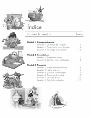 Unidad 1. Nos comunicamos
Lección 1: La magia del lenguaje 7
Lección 2: Conozco mi libro de texto 9
Lección 3: Mi amigo el diccionario 10
Unidad 2. Recordemos
Lección 1: Puedo leer mejor 11
Lección 2: Escribo mejor mis textos 12
Unidad 3. Narremos
Lección 1: Puedo contar historias 13
Lección 2: Había una vez... 15
Lección 3: ¿Cuál es la moraleja? 17
Lección 4: Contando leyendas 19
Lección 5: Querido diario 21
Lección 6: Del dicho al hecho... 22
Índice
Página
Primer trimestre
 