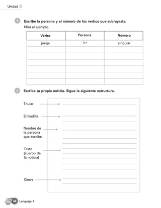 4 Escribe la persona y el número de los verbos que subrayaste.
Mira el ejemplo.
Escribe tu propia noticia. Sigue la siguiente estructura.
5
Verbo Persona Número
3.a singular
Titular
Entradilla
Nombre de
la persona
que escribe
Texto
(cuerpo de
la noticia)
Cierre
juega
Lenguaje 4
44
Unidad 8
 